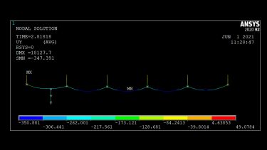 Screenshot from trolley wire model research model.