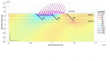 Stress field around three surface cracks