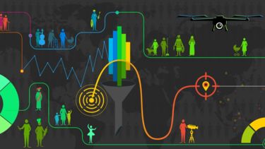 A graphic of people doing different activities connected by lines