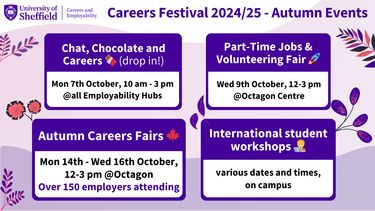 Careers Festival events, Autumn 2024. Event details in the accompanying article. 