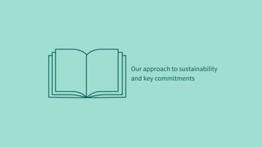 Graphic of book and our approach to sustainability 