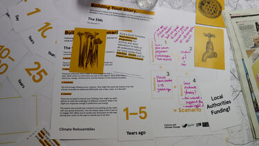 Workshop activities including flash cards, postit notes etc.