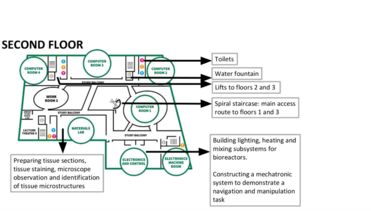 Diamond building second floor map