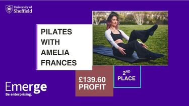 Profit £139.60 pilates photo and graphics 