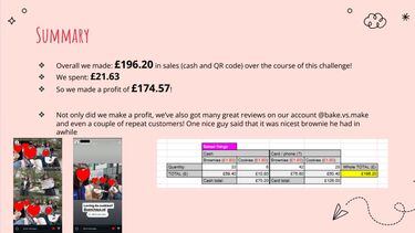 Summary for the big bake business journey