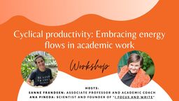 Cyclical Productivity Workshop header image with photos of Sanne Frandsen and Ana Pineda