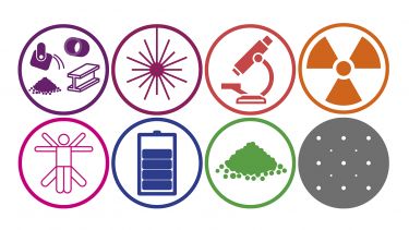 Icons relating to the industries served by Materials Science and Engineering