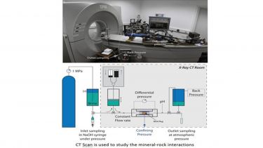 Mineral-fluid interactions (Leeds)