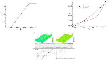 Test cases i) smooth-wall, mild acceleration