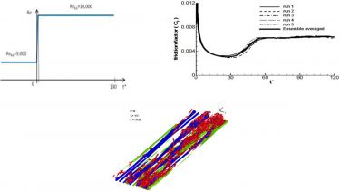 DNS test cases  ii) smooth-wall, fast acceleration