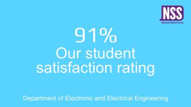 We achieved 91% student satisfaction in the 2020 NSS