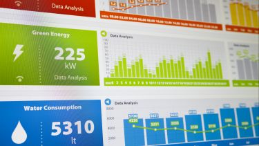Data presented on a screen about green energy use and water consumption