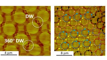 Nanorings are being investigated for use in reservoir computing