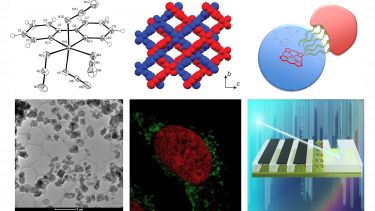 Research themes in the supramolecular chemistry and materials group