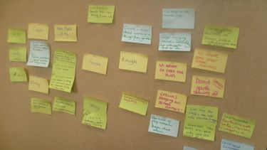 Post-it notes on a wall as part of the Future Creating workshop