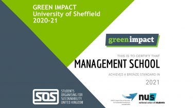 Green Impact Award 2021