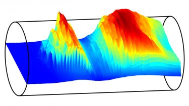 3D visualisation of recorded dye concentrations through pipe cross-section in accelerating flow.
