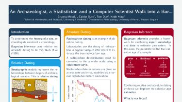 Preview of poster presentation