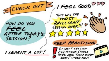 A graphic facilitation of check out - how do you feel
