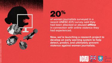 computer speech language sci fi A graphic explaining that 20 per cent of women journalists surveyed in a study said they have been attacked or abused offline