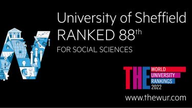 A graphic that reads 'University of Sheffield RANKED 88th FOR SOCIAL SCIENCES