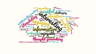 Word cloud