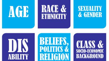 age, race and ethnicity, sexuality and gender, dis ability, beliefs, politics, religion, class and socio-economic background. 