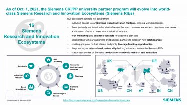 Siemens structure 