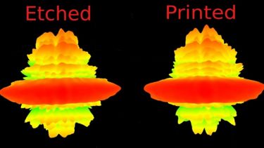 Picture of measured antennas’ 3D surface plots