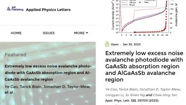 Screenshot of the featured paper written by Professor Chee Hing Tan et al. in Applied Physics Letters 