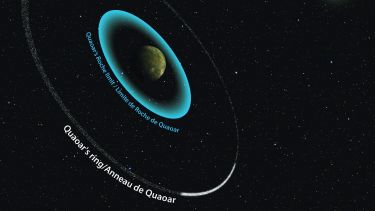An artists' impression of the ring system around Quaoar, and where the maximum limit of a ring system usually is