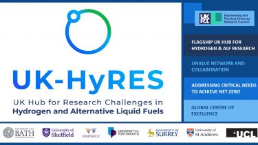 A graphic with the partners of UK-HyRES on it