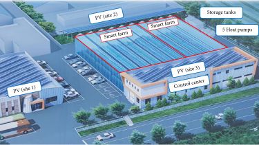 A schematic of the 'smart' farm in Korea, with proposed energy system.