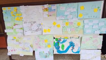 A board with various images and notes attached to it