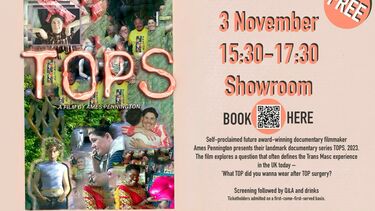 Graphic reading 'Lectures in gender and sexuality presents TOPS - 3 November 15:30-17:30 Showroom'