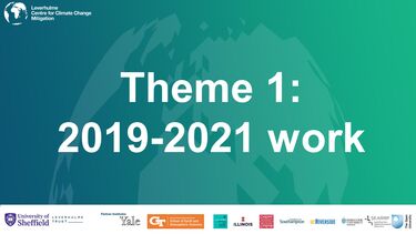 Image showing white text on a turquoise background, reading Theme 1: 2019-2021 work, with the LC3M logo in a small size in the top left corner