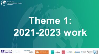 Image showing white text on a turquoise background, reading Theme 1: 2021-2023 work, with the LC3M logo in a small size in the top left corner