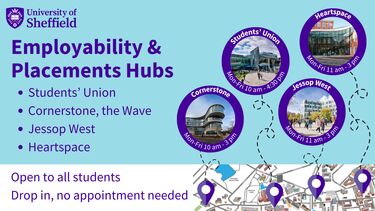 Employability & Placements Hub map
