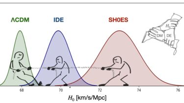 Image of a graph taken from the model data