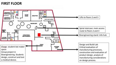 Guide to biomedical engineering labs
