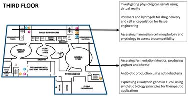 Guide to biomedical engineering labs floor 3