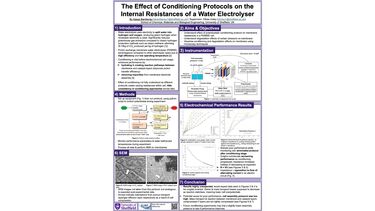 Research poster