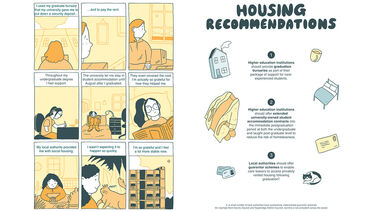 Housing – Positive Routes (9 panels) Three journeys to stability: using a graduate bursary for deposit and rent; extended university accommodation after graduation; rapid allocation of social housing. All end with increased security.   Housing – Recommendations (infographic) Guidance: provide graduation bursaries; extend uni-owned accommodation into the immediate post-grad period; offer local-authority guarantor schemes to access private rentals.