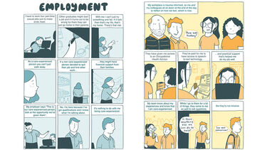 Employment – Challenges (9 panels) A graduate juggles four casual jobs without a family safety net. Rejects tokenism, stresses qualification-based merit, and contrasts risks faced by care-experienced peers.   Employment – Supportive Workplace (9 panels) Supportive team offers Occupational Health, speech-to-text tech, and practical adjustments. Colleagues are informed and considerate, checking in without being intrusive.