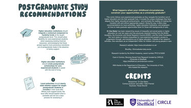 Postgraduate Study – Recommendations (infographic) Guidance: contextualise hardship funds for taught postgrads; create scholarships for care-experienced students; local authorities should clearly state and explain any support offers.   Back Page – Blurb & Credits Summary of the project’s aims and recommendations, with credits to Dr Zoe Baker, Gabi Putnoki, and Rosie Murrell, and logos for the British Academy, University of Sheffield, and CIRCLE.