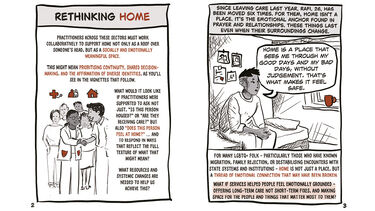 Page 2 – Rethinking Home Comic page about how health, housing, and care practitioners should work together to support people in feeling at home, not just being housed.  Page 3 – Rafi’s Story Rafi, 26, finds home in prayer and relationships after repeated moves. The page highlights emotional connection as the foundation of feeling at home.