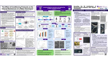 Research posters