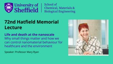 Hatfield memorial lecture 