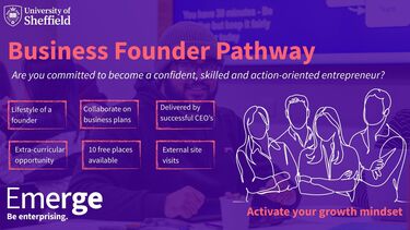 Are you committed to become a confident, skilled and action-oriented entrepreneur?