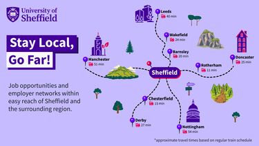 Map of locations within 1 hours travel of Sheffield